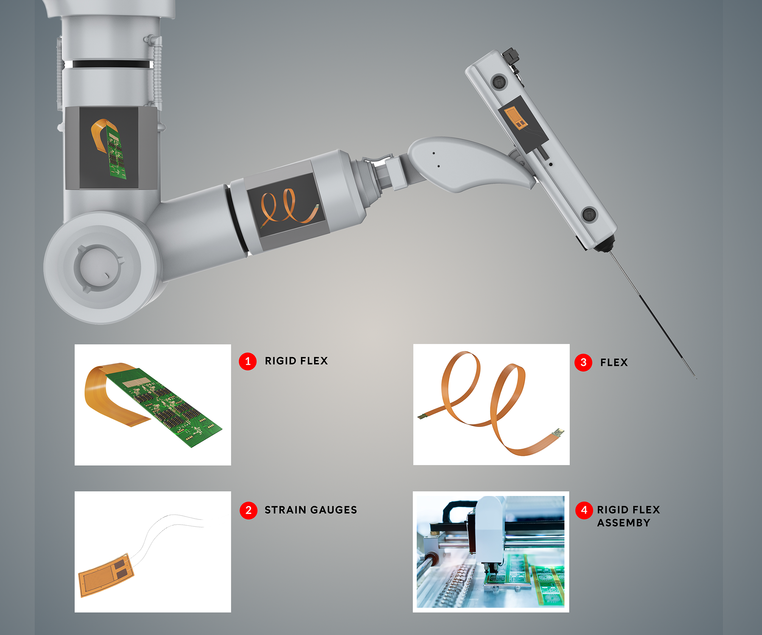 Medical Flex Circuit Cables